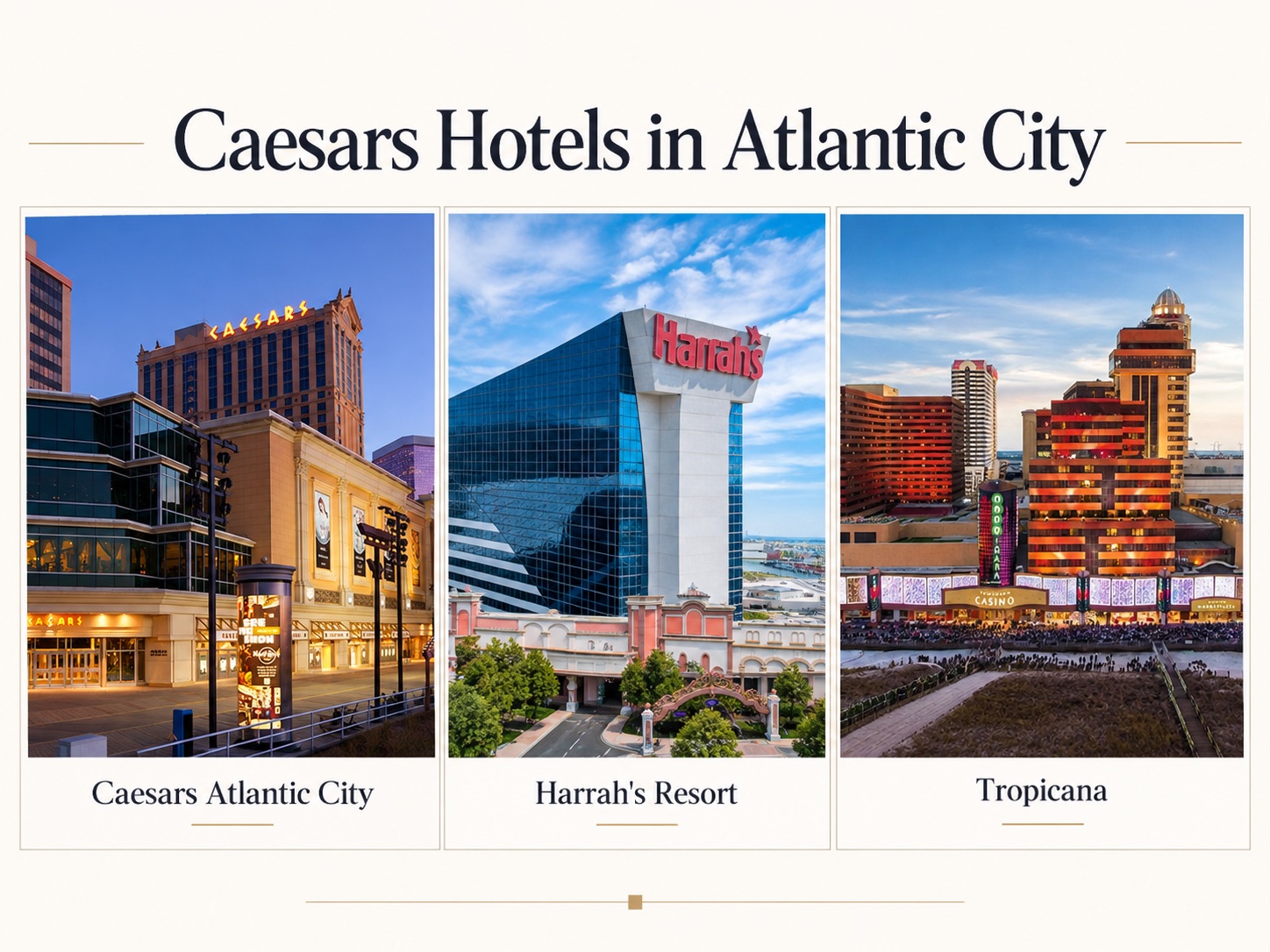 Caesars Atlantic City, Harrah's Resort und Tropicana als unterschiedliche Hotelstandorte in Atlantic City