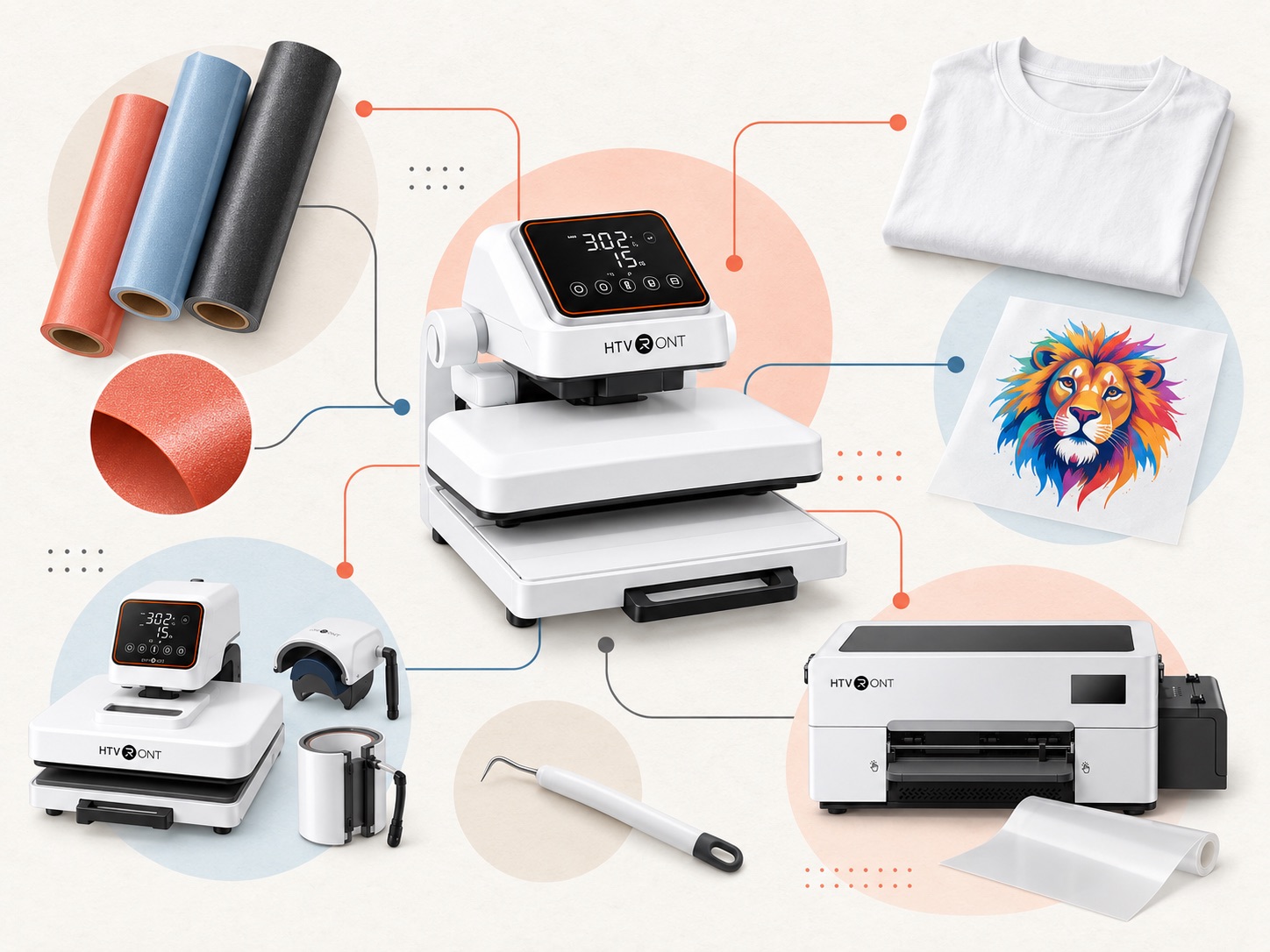 HTVRONT review of heat presses, DTF printers and crafting materials