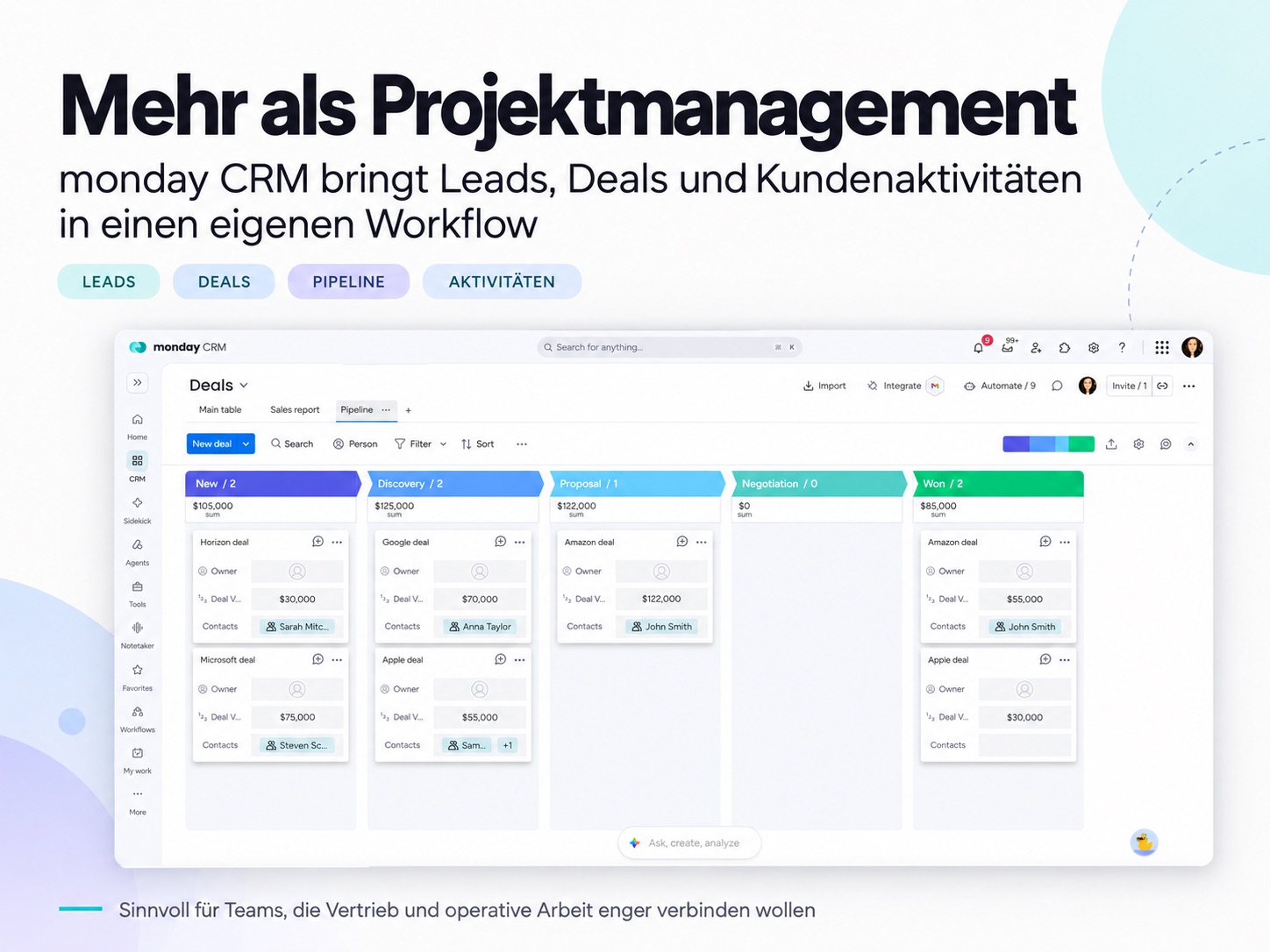 monday CRM mit Sales-Pipeline, Kontakten, Deals und zentral erfassten Kundenaktivitäten
