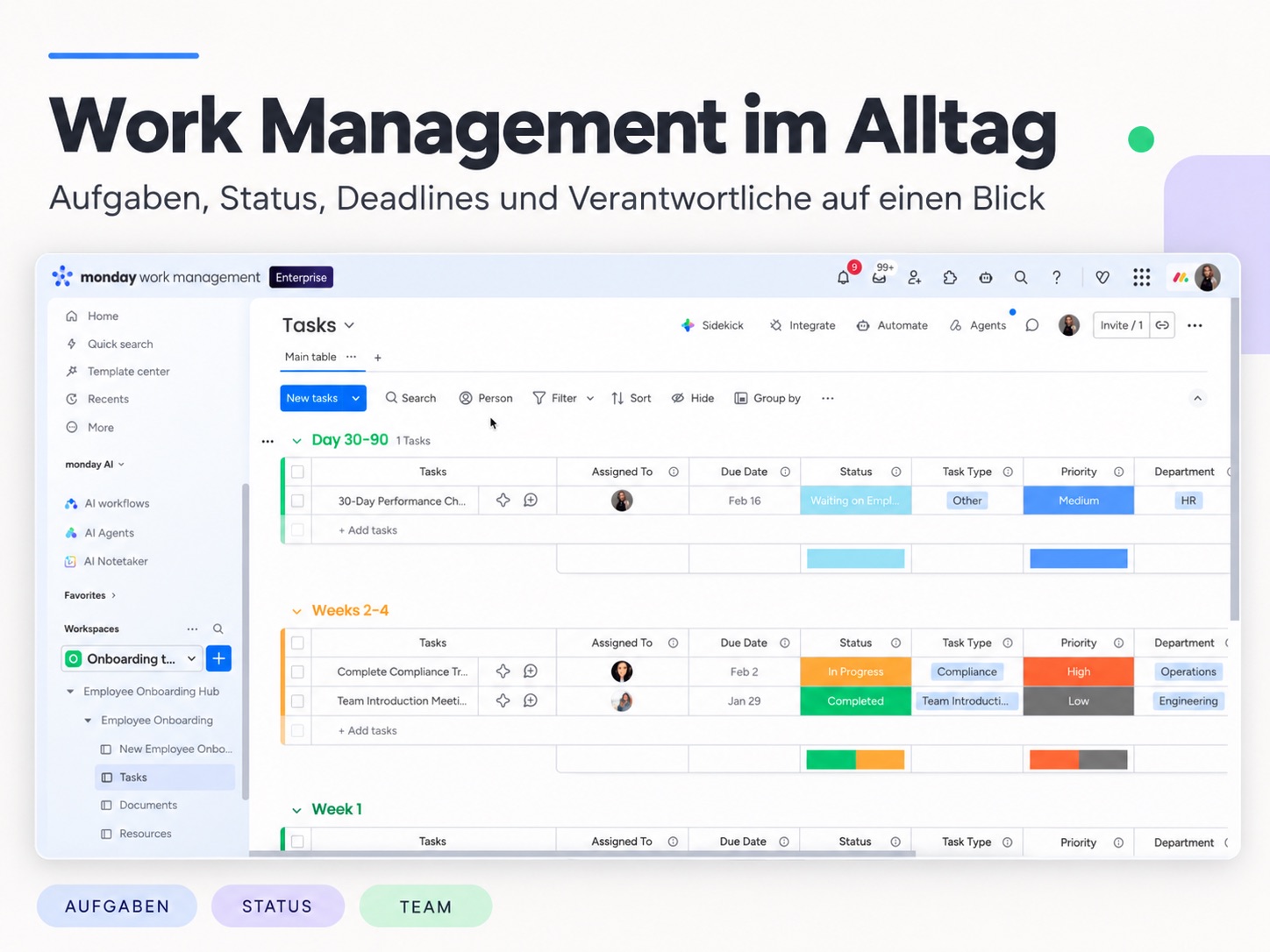 monday.com Projektboard mit Aufgaben, Verantwortlichen, Status, Deadlines und verschiedenen Projektansichten