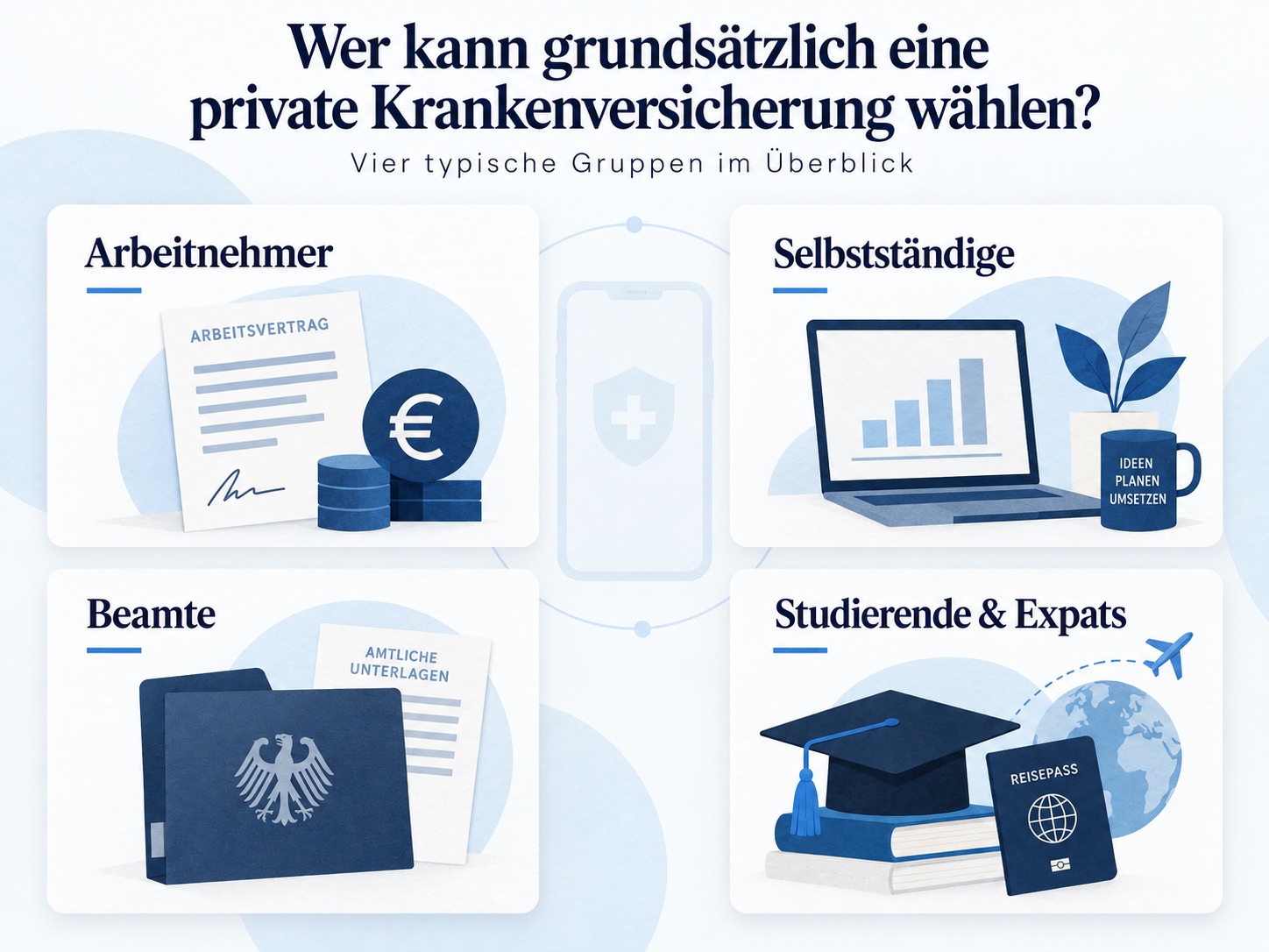 Übersicht, für welche Berufsgruppen eine private Krankenversicherung bei ottonova grundsätzlich infrage kommt