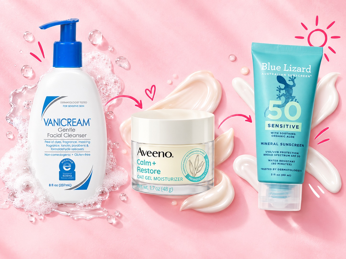 Simple three-step sensitive skin routine