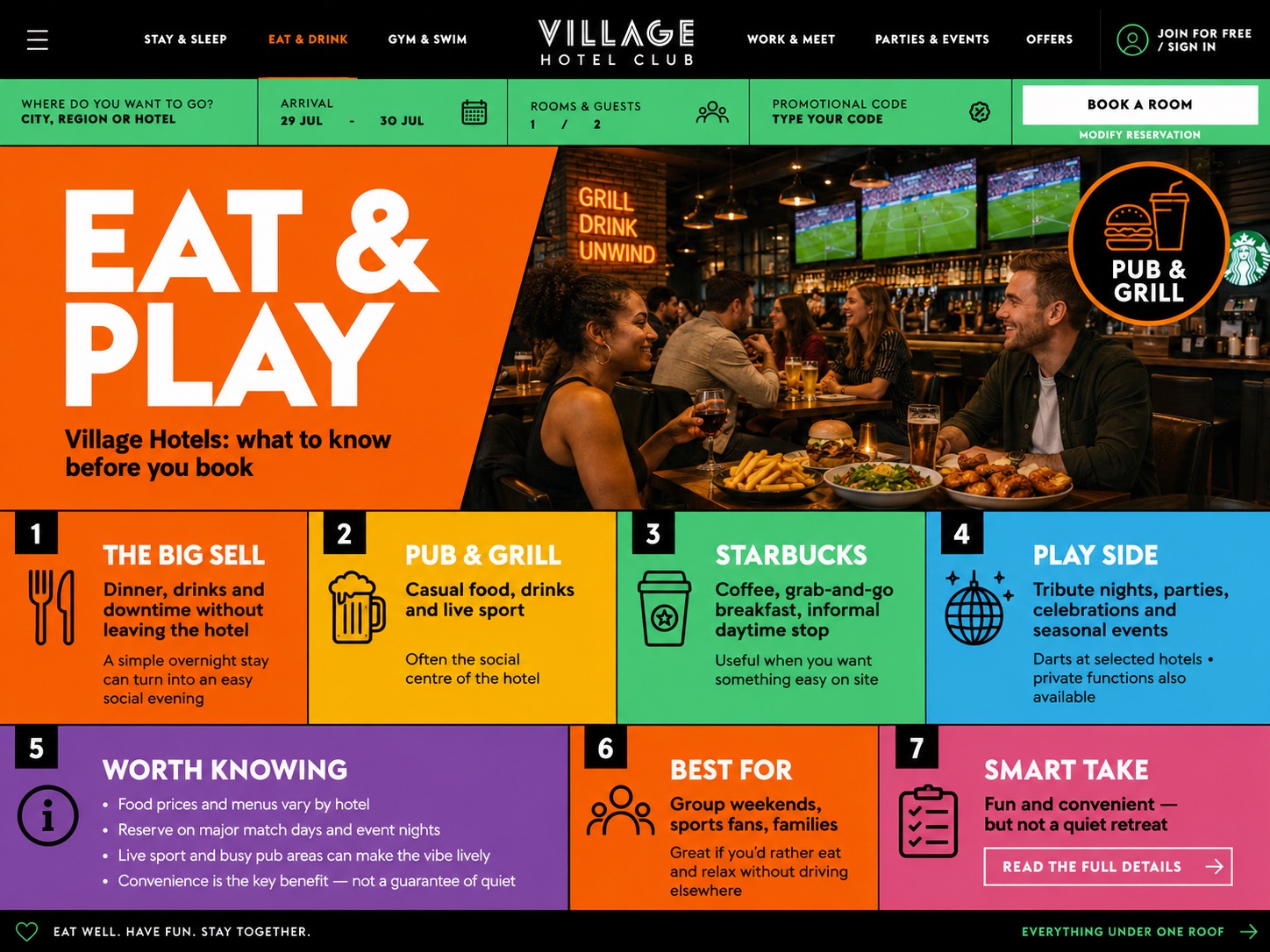Village Hotels review — Pub & Grill with casual dining, large screens showing live sport, and social seating