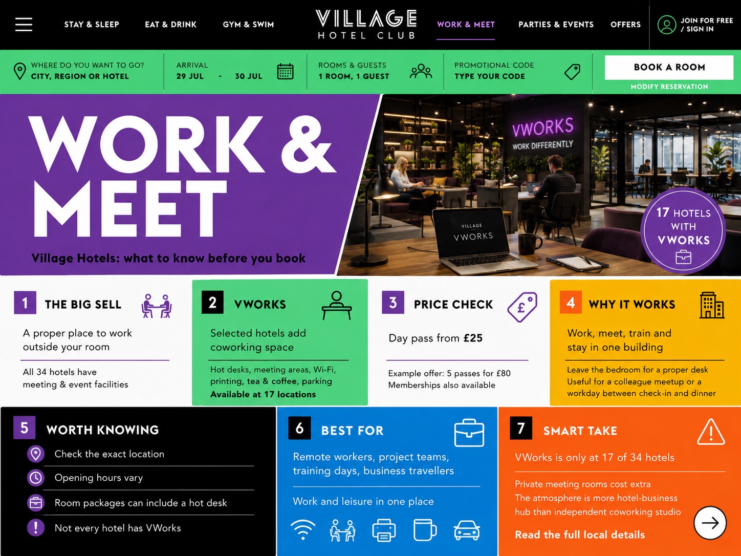 Village Hotels review — VWorks coworking space with hot desks, meeting pods, and coffee area