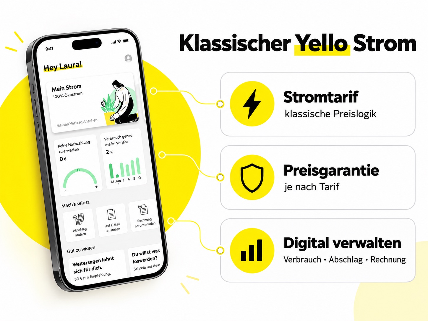 Klassischer Yello Stromtarif mit Ökostrom, Preisgarantie und digitaler Verwaltung in der Yello App