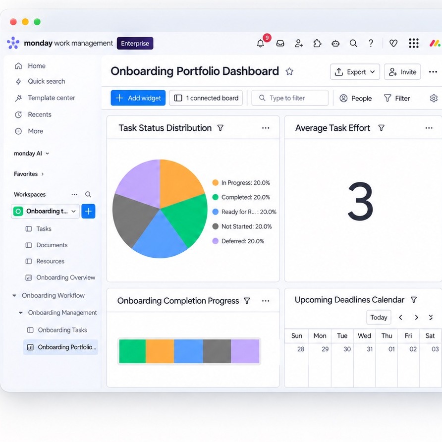 monday.com Work-Management-Plattform mit Projektboards, Aufgaben, Automatisierungen und Dashboards